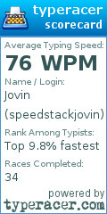 Scorecard for user speedstackjovin