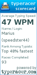 Scorecard for user speedster44