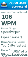 Scorecard for user speedswiper