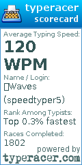 Scorecard for user speedtyper5