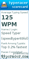 Scorecard for user speedtyper69lol