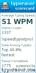 Scorecard for user speedtypistpro