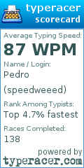 Scorecard for user speedweeed