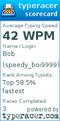 Scorecard for user speedy_boi9999