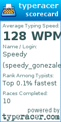 Scorecard for user speedy_gonezales