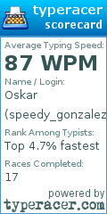 Scorecard for user speedy_gonzalez04