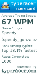 Scorecard for user speedy_gonzalezzz
