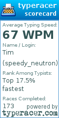 Scorecard for user speedy_neutron