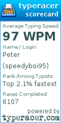 Scorecard for user speedyboi95