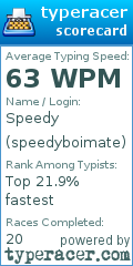 Scorecard for user speedyboimate