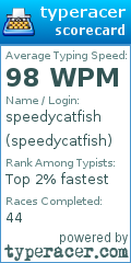 Scorecard for user speedycatfish