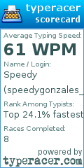 Scorecard for user speedygonzales_thefastesttyper