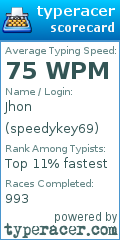Scorecard for user speedykey69