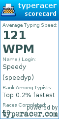 Scorecard for user speedyp