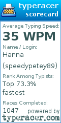 Scorecard for user speedypetey89