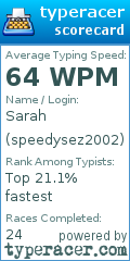 Scorecard for user speedysez2002