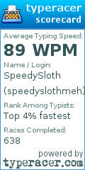 Scorecard for user speedyslothmeh