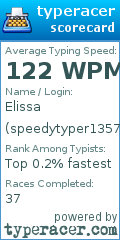 Scorecard for user speedytyper13570