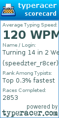 Scorecard for user speedzter_r8cer