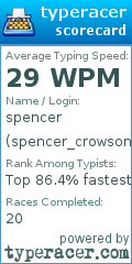 Scorecard for user spencer_crowson