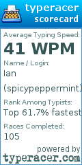 Scorecard for user spicypeppermint
