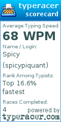 Scorecard for user spicypiquant