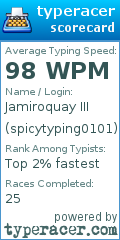 Scorecard for user spicytyping0101