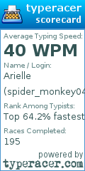 Scorecard for user spider_monkey04