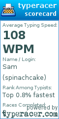 Scorecard for user spinachcake