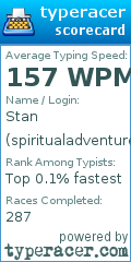 Scorecard for user spiritualadventurernonquit