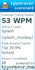 Scorecard for user splash_monkey