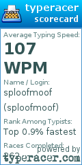 Scorecard for user sploofmoof