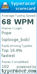 Scorecard for user splooge_bob