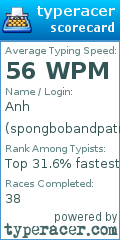 Scorecard for user spongbobandpatrick