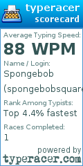 Scorecard for user spongebobsquarepants69