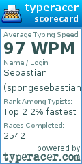 Scorecard for user spongesebastian