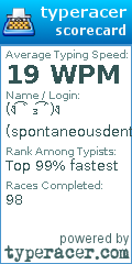 Scorecard for user spontaneousdentalhydroplosio