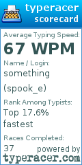 Scorecard for user spook_e