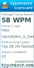 Scorecard for user spookyboi_is_best