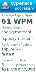 Scorecard for user spookymoment