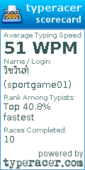 Scorecard for user sportgame01