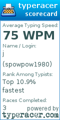 Scorecard for user spowpow1980