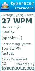 Scorecard for user sppoky11