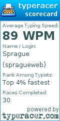 Scorecard for user spragueweb