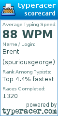 Scorecard for user spuriousgeorge