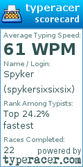 Scorecard for user spykersixsixsix