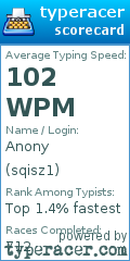 Scorecard for user sqisz1