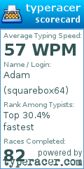 Scorecard for user squarebox64