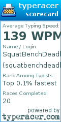 Scorecard for user squatbenchdeadlift