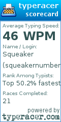 Scorecard for user squeakernumber1